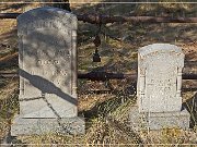 Elkhorn GT Cemetery